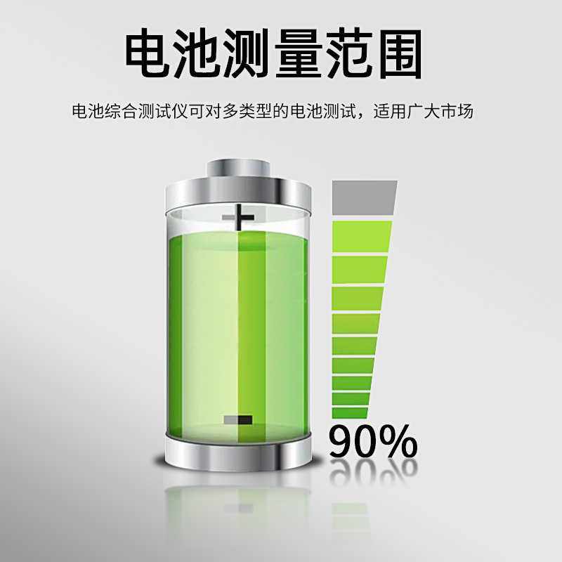 慧谱锂电池综合测试仪电池内阻测试仪电压电流容量充放电数值测试