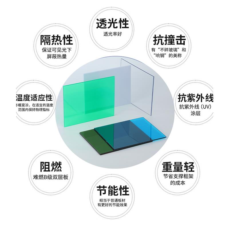 耐力板2mm3mm5mm透明阳光板户外车棚隔热遮阳 温室庭院PC板防雨棚