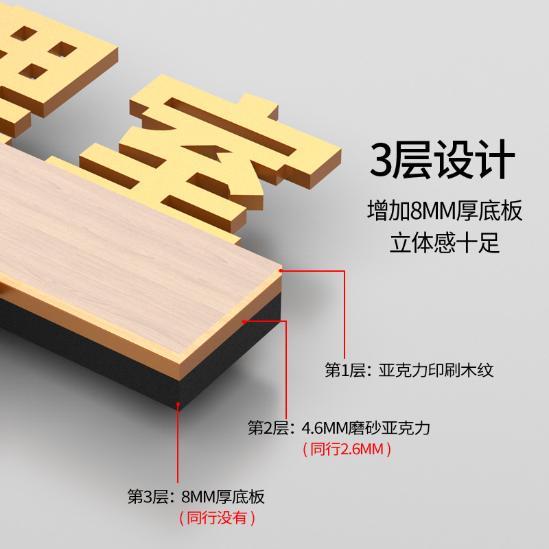 美容院门牌定制皮肤管o理房间标识牌子vip贵宾室轻奢创意标示标牌