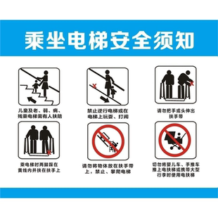 乘坐电梯安全须知海报展板双人快速保养作业流程简介墙贴墙纸KT板