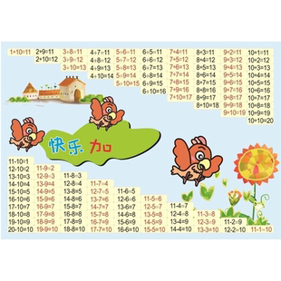 20以内加减法口诀表小学生数学挂图墙贴10以内加法减法口诀海报