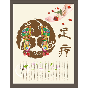 海报印制展板写真喷绘足疗血位图脚底按摩足疗保健示意图