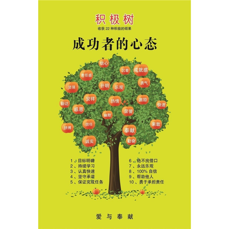 学校教室态度决定一切创意大树公司正能量励志墙贴励志标语墙贴,个性定制/设计服务/DIY,写真/海报印制,淘宝优惠券,粉丝福利购,淘宝优惠卷