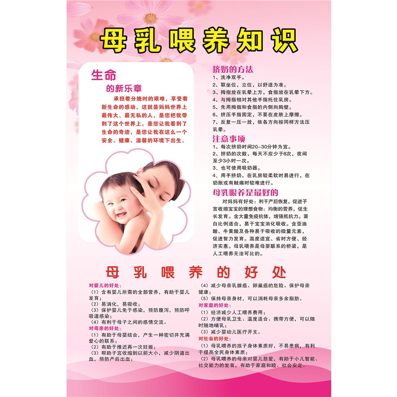 月子中心产后骨盆修复腹直肌分离分析图母乳喂养知识喂养好处挂图,个性定制/设计服务/DIY,写真/海报印制,淘宝优惠券,粉丝福利购,淘宝优惠卷