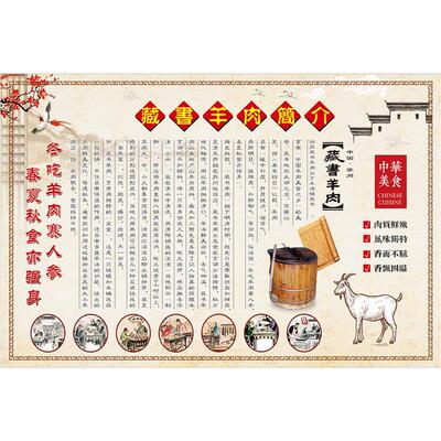 藏书羊肉简介海报展板藏书羊肉价格表墙贴墙纸装饰画KT板