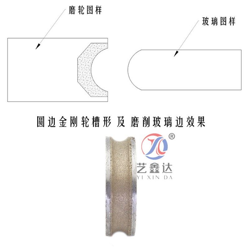 小型手提玻璃磨边机磨轮异形圆边金刚轮mm青铜烧结圆弧边金刚轮