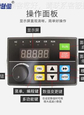 质保二年 国产变频V器720系列三矢相80720-0.75高能性量水泵风机
