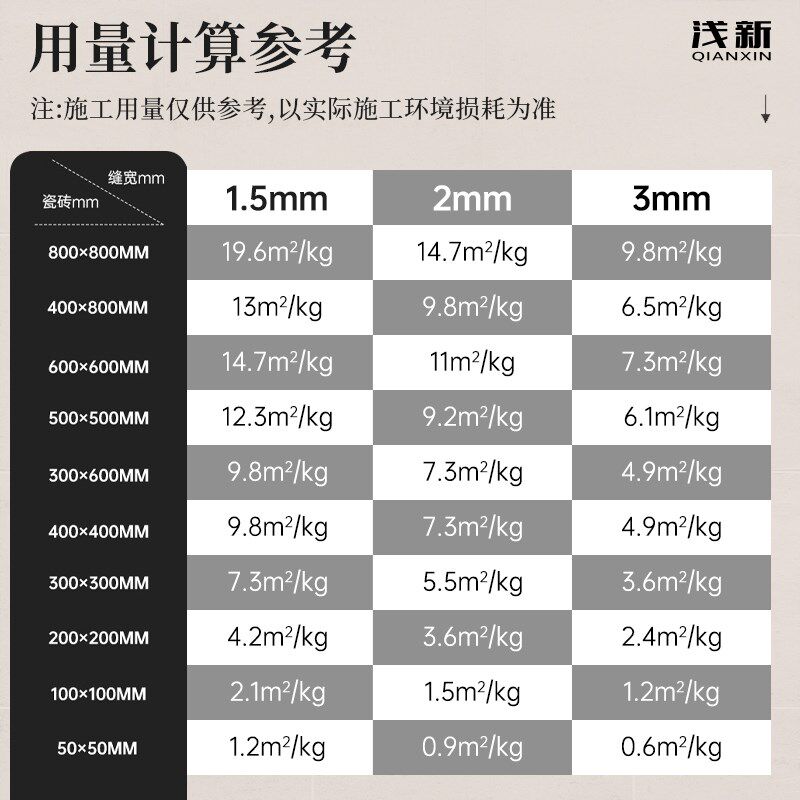 瓷砖填缝剂地砖专用防水防霉白色水泥基浴室卫生间缝隙美缝填充粉