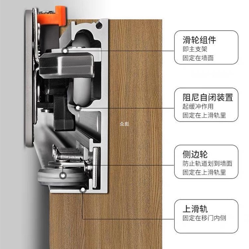 幽灵门隐形轨道五金配件推拉门双向缓冲阻尼木门轨道趟门滑门滑轮
