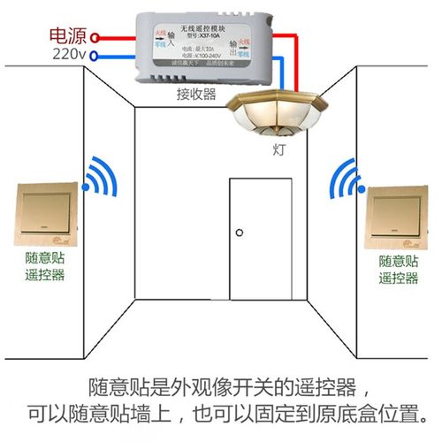 优质86型无线遥控开关面板随意贴110/220v遥控电灯分体式一二三路