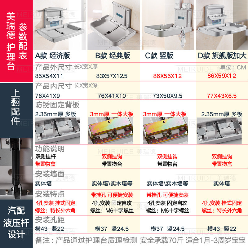 第三卫生间婴儿护理台可折叠挂壁式儿童换衣桌尿布母婴台浴室座椅