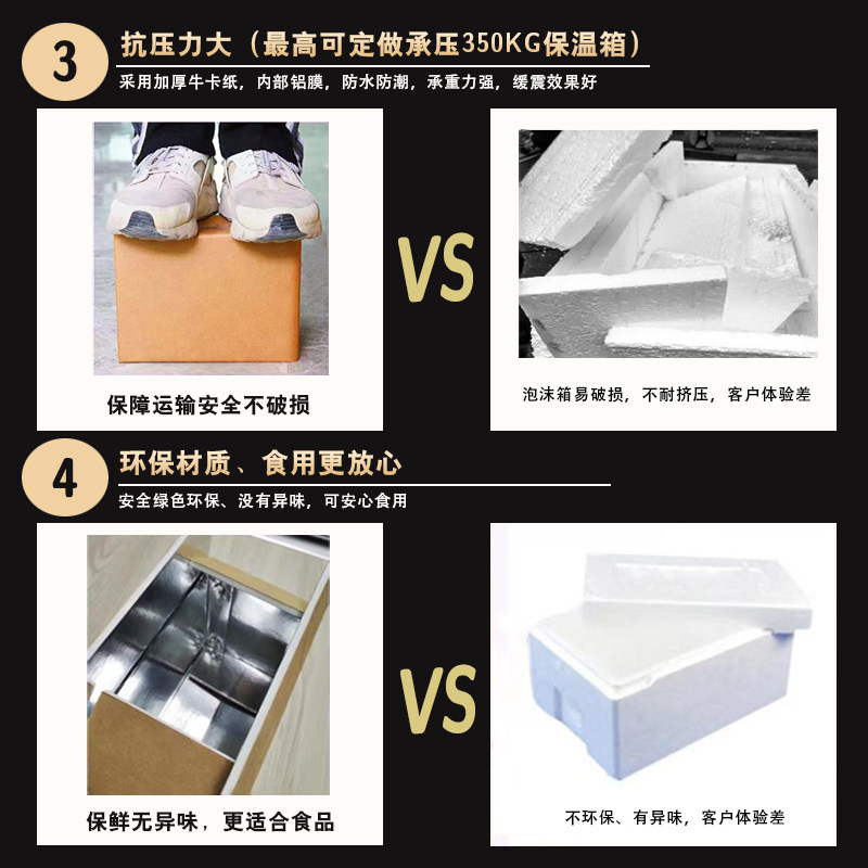 铝箔泡沫折叠保温箱快递水果蔬菜生鲜冷链冻品锡纸盒子定制包装箱