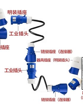 防水工业插座芯FNFN2航空非防爆N插