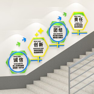 办公室氛围布置励志公司企业使命文化墙贴走廊楼梯墙面装饰高级感