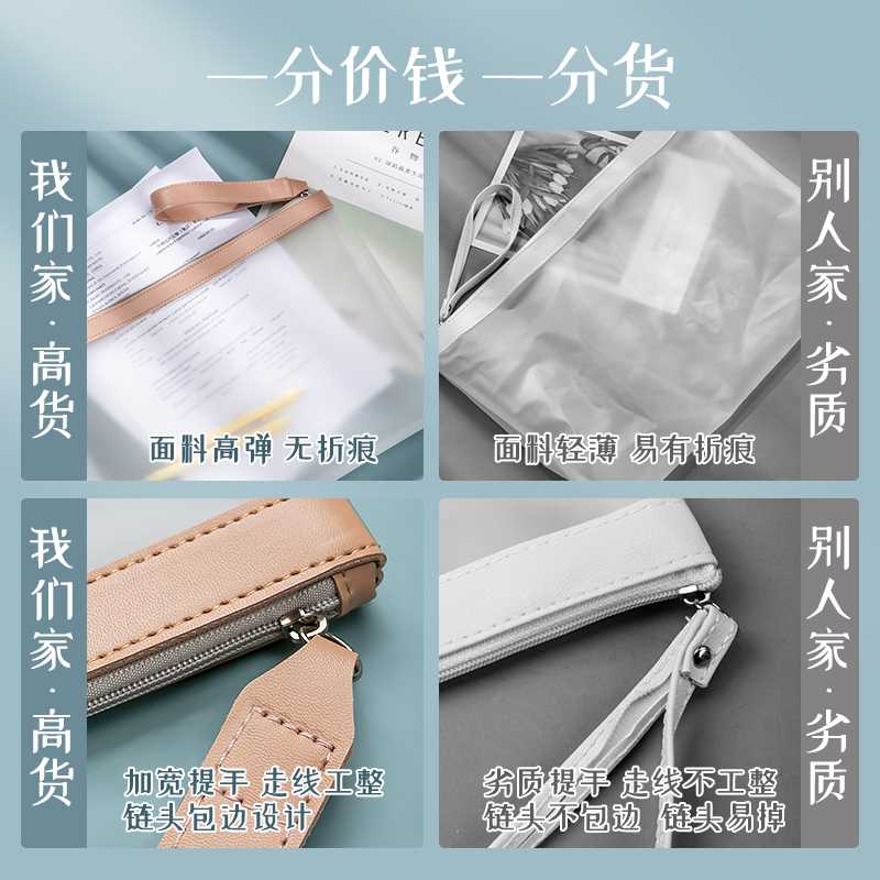 产检资料档案收纳袋文件夹档案袋孕妇产检包孕检a4怀孕b超检查手