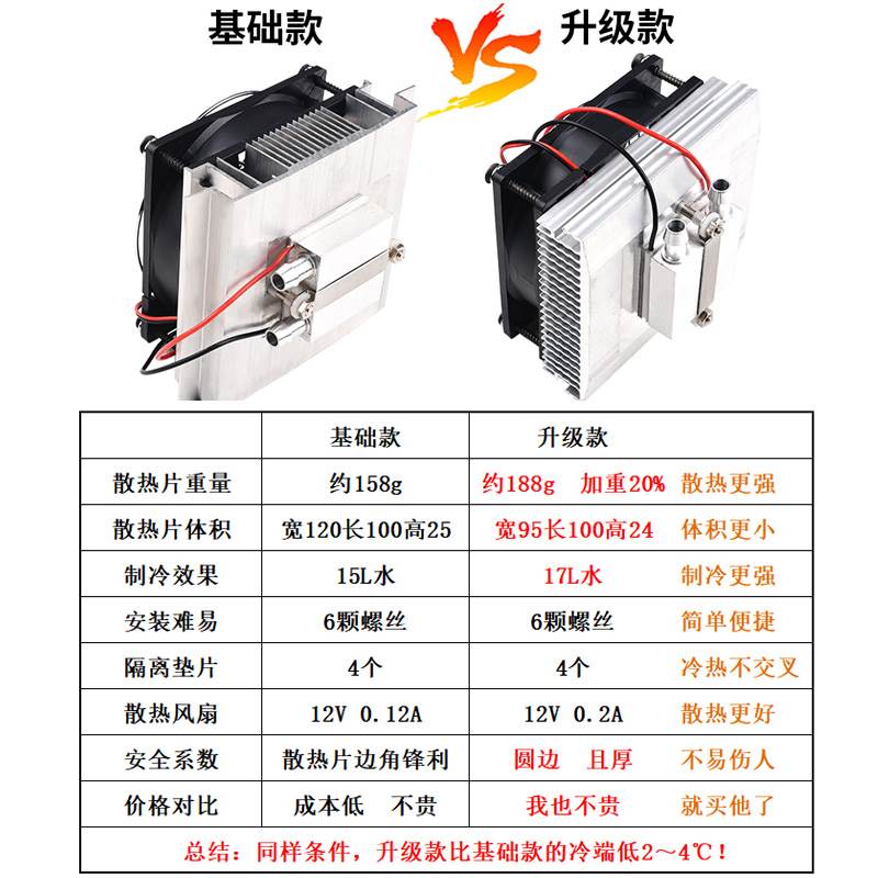 小型鱼缸冷水降温套件水冷头12V半导体制冷片空调diyX饮水机制冷