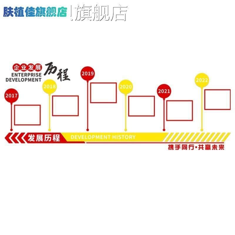 企业发展历程背景文化墙贴装饰3立体亚克力公司时间轴展示照片墙
