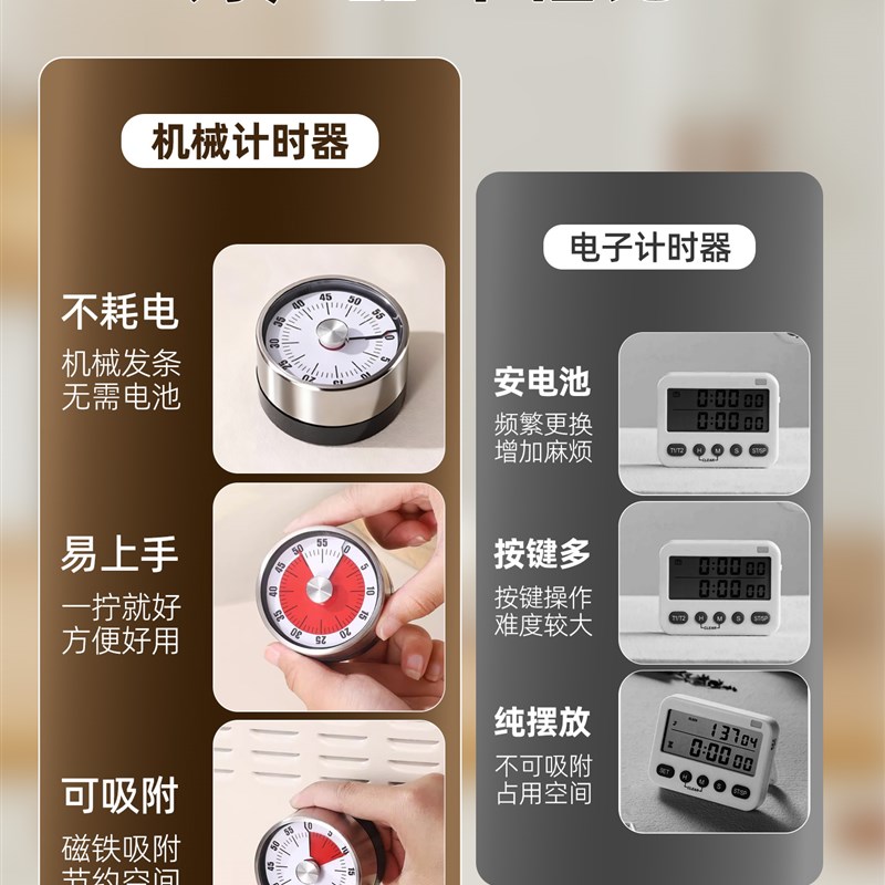2025款不锈钢机械计时器定时器学生器大音量电子秒表时间钟
