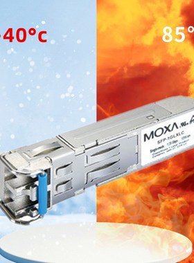 现货MOXA SFP-1GSXLC  光模块