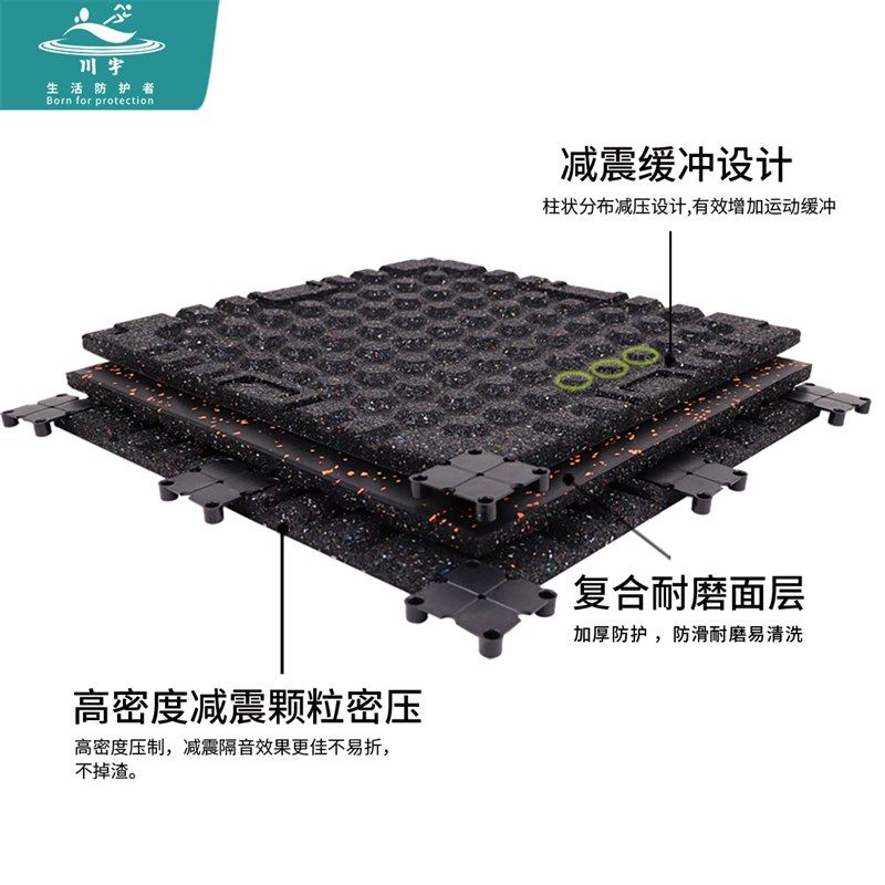 家用防滑加大橡胶地板室内运动隔音地胶垫1米健身房缓冲橡胶地垫