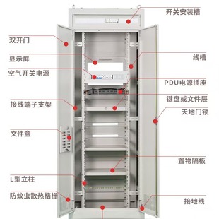 国网屏柜47u电力机柜工业监控设备柜网络服务器综合通信智能管理