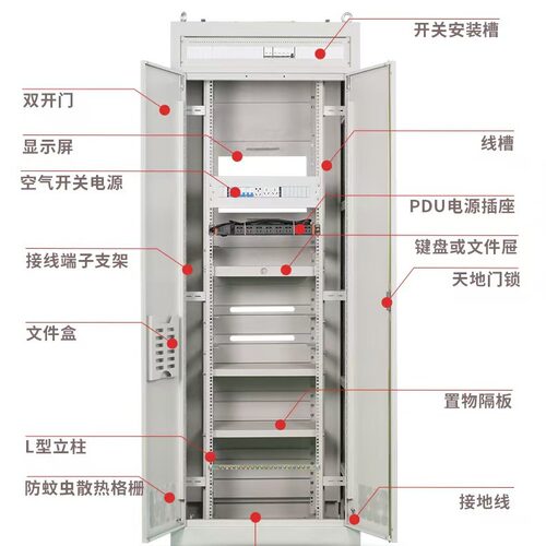 国网屏柜47u电力机柜工业监控设备柜网络服务器综合通信智能管理