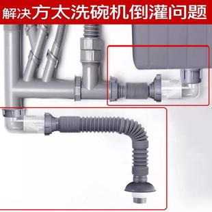 解决方太水槽洗碗机下水管防倒灌问题潜水艇厨房洗菜盆下水管配件