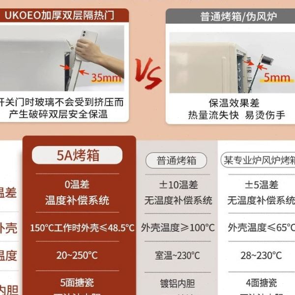 UKOEO 比克5A风平二合一烤箱家用烘焙小型多功能全自动大容量