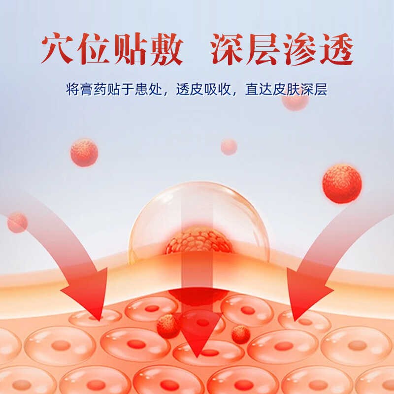逐瘀孕通贴备孕女性通卵管促排卵输管堵塞宫腔粘连积水疏通贴