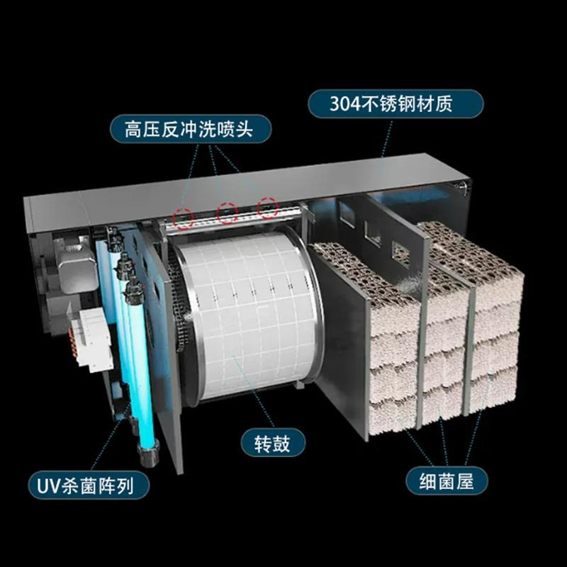 智能生化一体微滤机鱼池净化过滤器景观水产养殖过滤设备