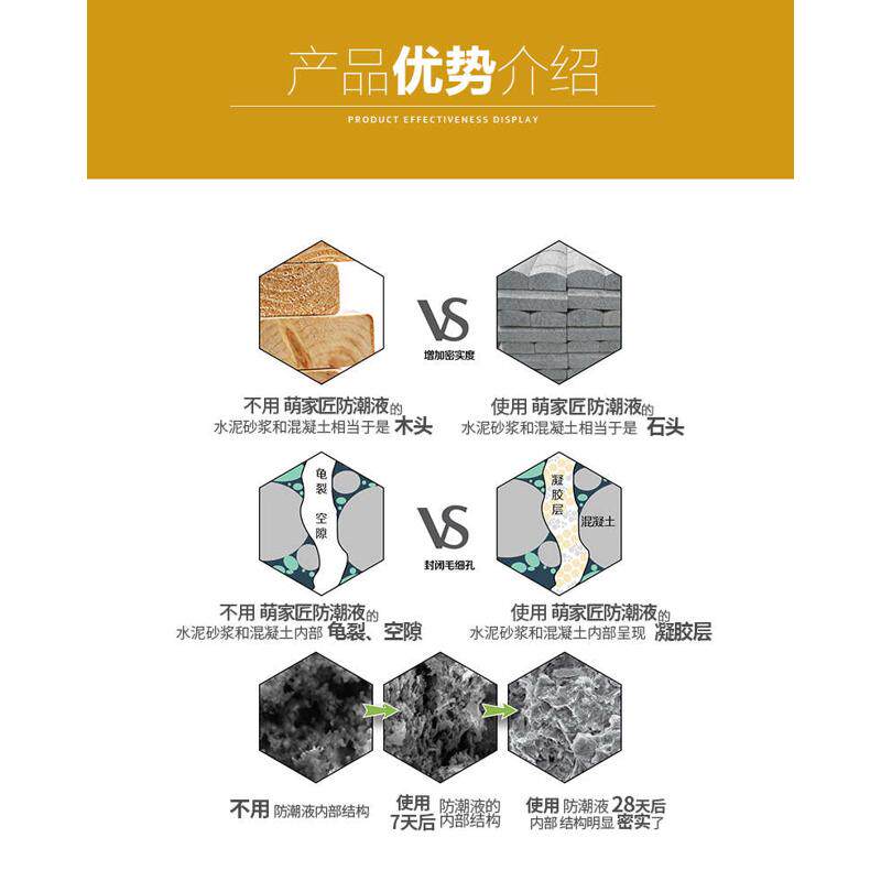 地下室防水防潮材料防霉涂料仓库墙面车库特种液地面返潮防潮一楼