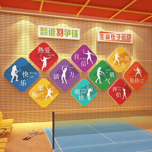 羽毛球馆墙面装饰画背景墙活运动室训练文化海报布置培训机构创意