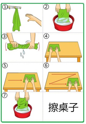 孤独症儿童自理训练卡片视觉提示卡步骤分解多张排序生活提示卡片