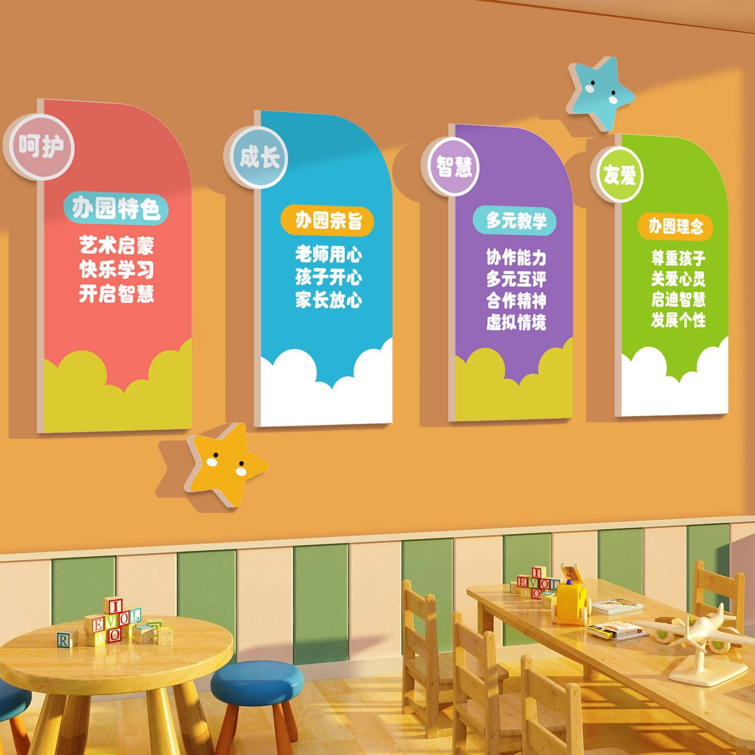 高端幼儿园办园理念墙面装饰成品环创主题托管班教室文化墙贴布置