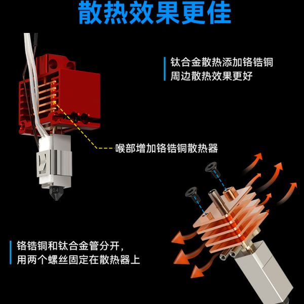 拓x1c/p1p竹子挤出头3.0升级硬化钢热端3D打印机温可拆卸组件