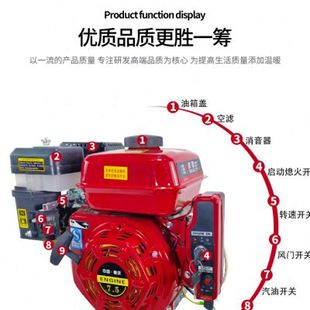 汽油机170F190F小型内燃四冲程微机耕膨化机抽水抹光机192F发动机