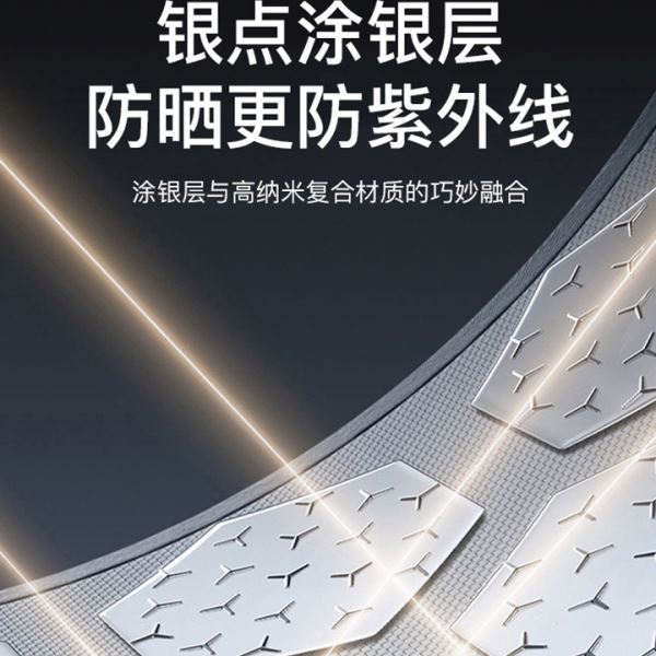 适用于智己L6/L7/LS6/LS7冰晶天窗遮阳帘防晒隔热车顶天幕遮光