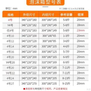 10斤箱 4号系列泡沫箱保温箱快递专用加厚加加宽加大邮政4号5