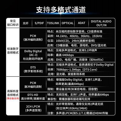 Mps台湾发烧级接iFi音响optical光纤音频线 线aat线 线DSPd线 Hmp