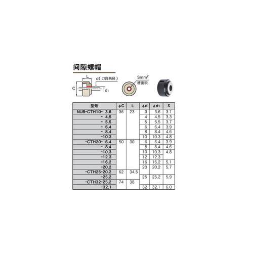 NUB-CTH20-10.36日本MST