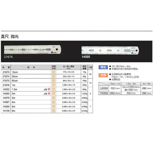 日本SHINWA亲和直尺抛光1
