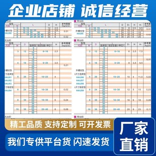 L25 L40 D35 L16 D30 HAU93 M10 L30 压纹把手 L20 HAU92