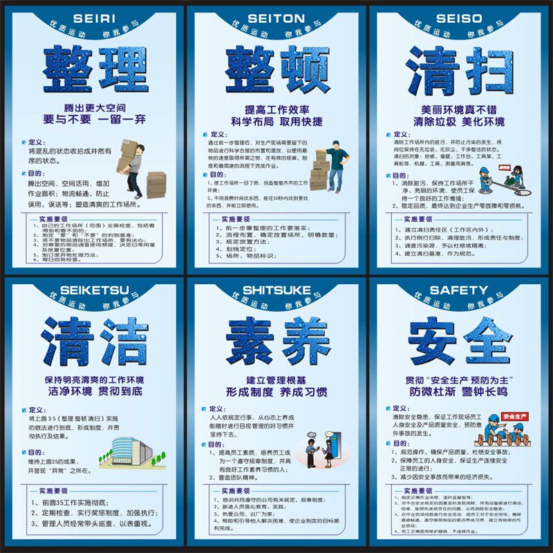 6S管理现场标牌 5S 7S 8S工厂公司车间标语挂图 提标示识牌警示牌