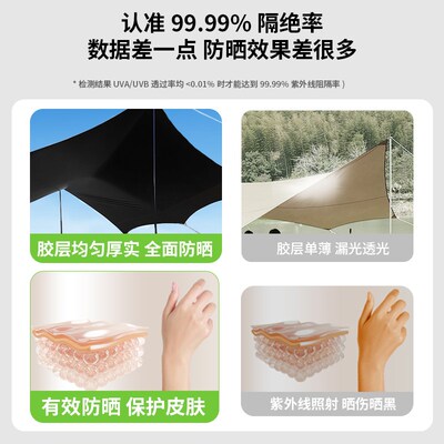 户外露营野营便携式加厚黑胶蝶形天幕防晒防雨遮阳棚涂银六角凉棚