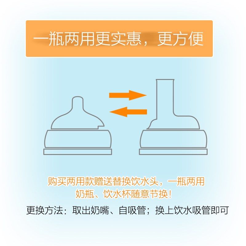 新生儿奶瓶宽口径玻璃带手柄保护套弧型耐摔耐高温两用杯安全防呛