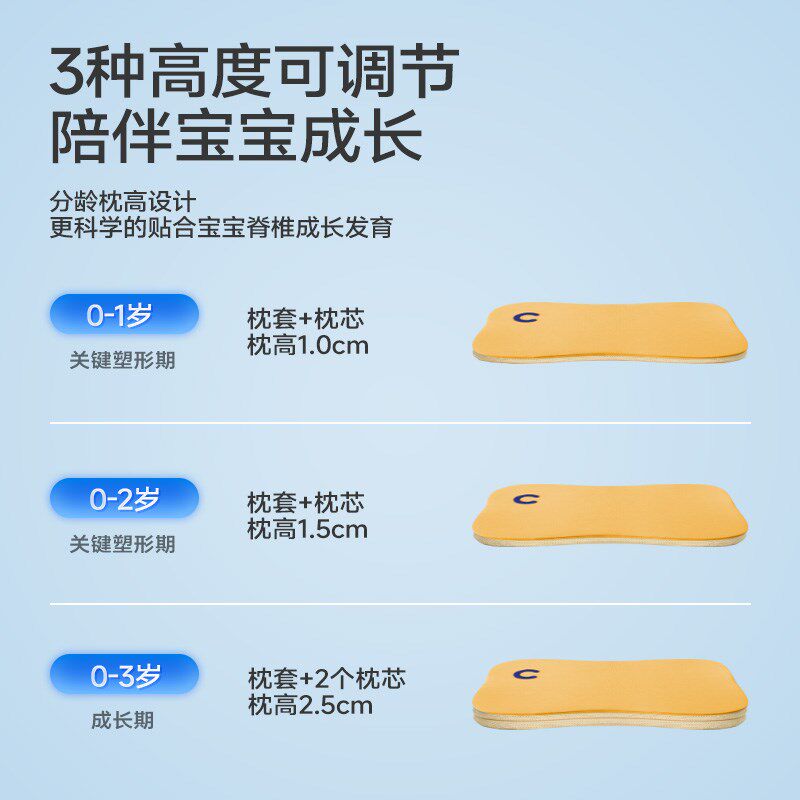 婴儿枕头云片枕婴幼儿硅胶宝宝0到6个月以上1一2-3岁透气夏季凉枕