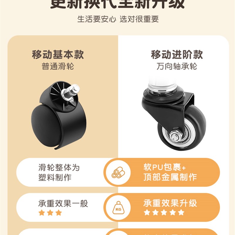 吧台椅家用升降凳子转椅圆凳高脚凳收银台椅子美容院凳子靠背吧椅