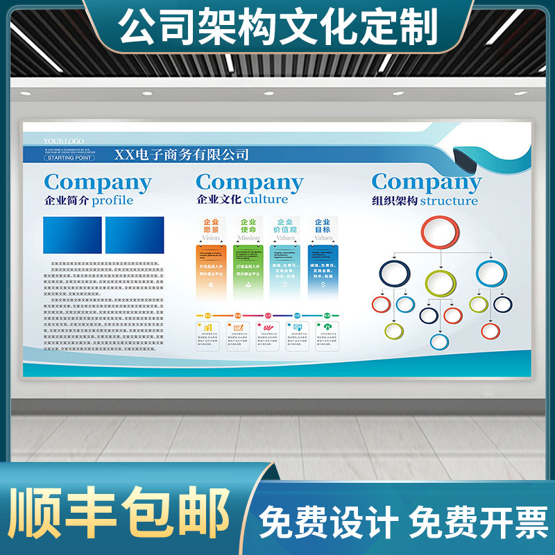 设计企业公司组织架构文化墙定制人员管理宣传栏3D立体装饰墙贴