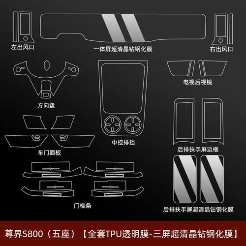 25款尊界S800排挡旋钮控制面板内饰保护膜中控导航屏幕钢化膜配件