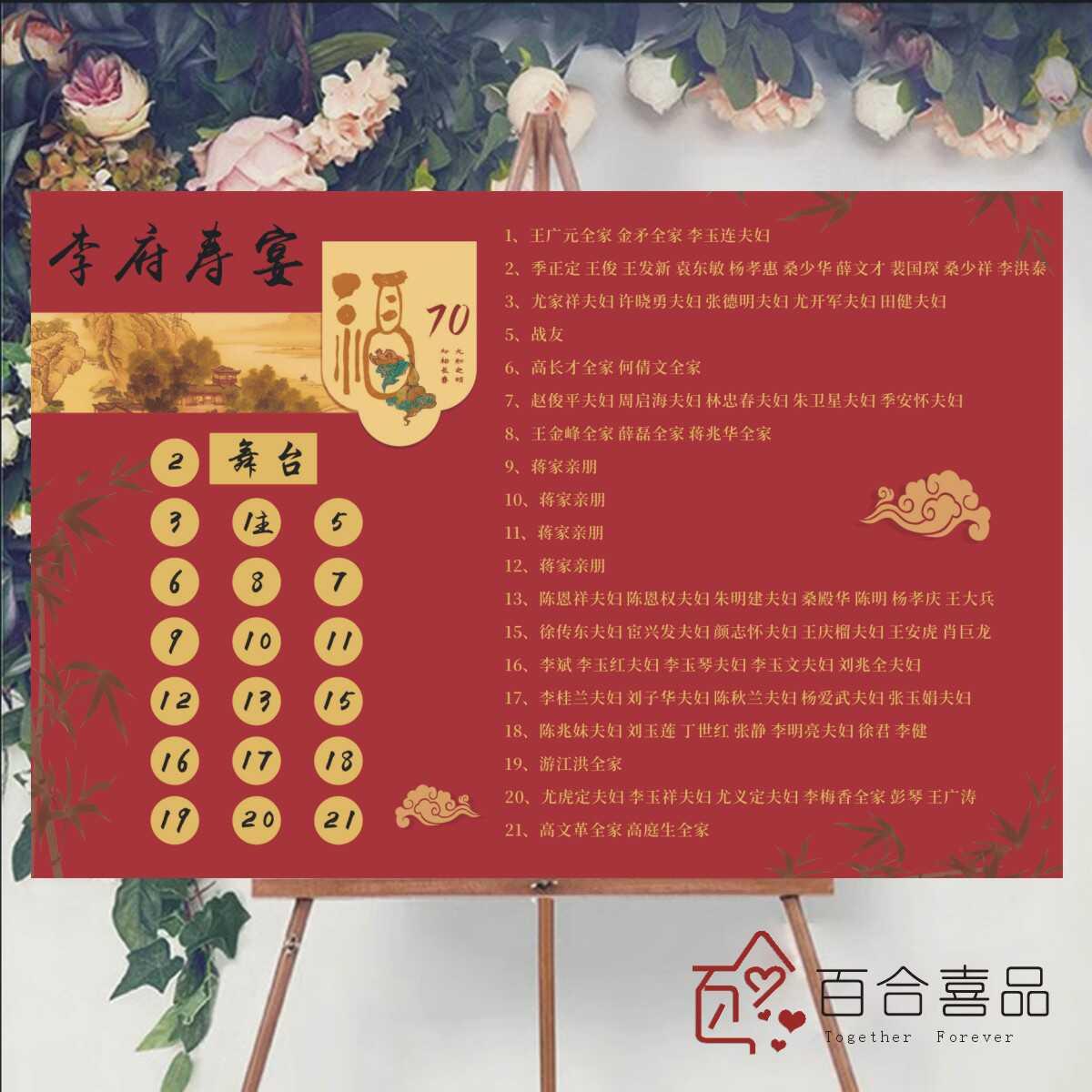 定制中式寿宴席位卡坐席布置图宾客座次表生日座位迎宾牌指引海报